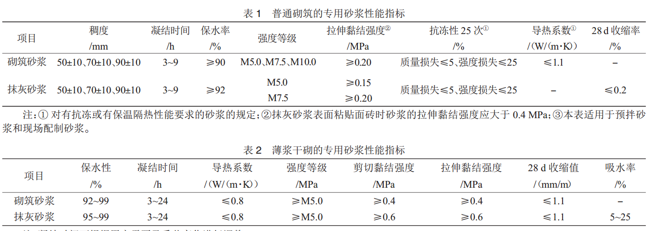 内乡解读《蒸压加气混凝土砌块自承重墙体技术规程》